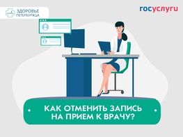 Как отменить запись на прием к врачу рисунок