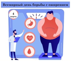 

4 марта – Всемирный день борьбы с ожирением рисунок
