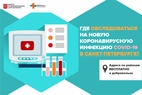 

Где обследоваться на новую коронавирусную инфекцию в Санкт-Петербурге? Обновленный список по районам рисунок
