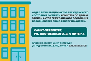 

С 28 июня 2021 года Отдел регистрации актов гражданского состояния о смерти возобновит прием граждан в историческом здании на ул. Достоевского, д. 9 рисунок
