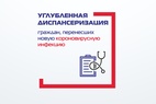 

В Санкт-Петербурге переболевшие COVID-19 могут пройти углубленную диспансеризацию рисунок
