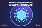 

Картина дня 9 апреля 2020 года рисунок
