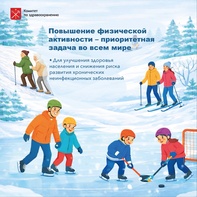 

Физическая активность – инвестиция в будущее рисунок
