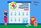 

Опубликован график закрытия роддомов в 2020 году рисунок
