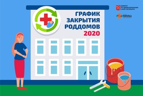 

Опубликован график закрытия роддомов в 2020 году рисунок
