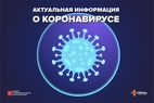 

Картина дня 7 апреля 2020 года рисунок
